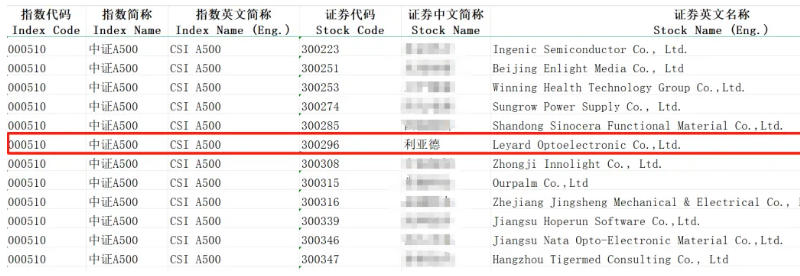 大宝娱乐-LG游戏|PT游戏|CQ9游戏